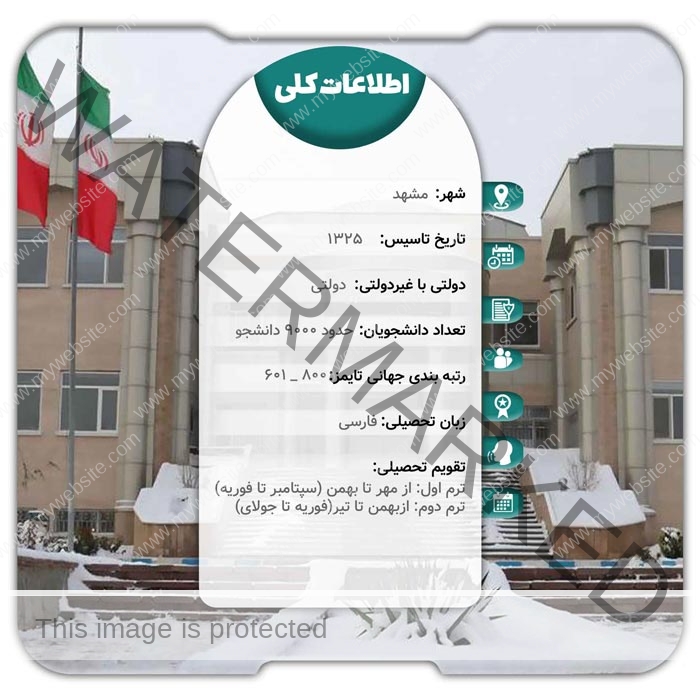 Karatu a Mashhad University of Medical Sciences