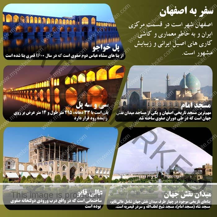 Abubuwan masu jan hankali na Isfahan