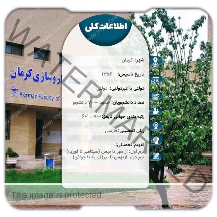 تحصیل در دانشگاه علوم پزشکی کرمان