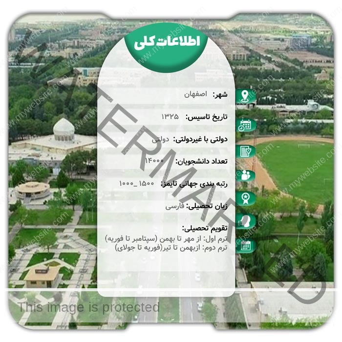 تحصیل در دانشگاه اصفهان